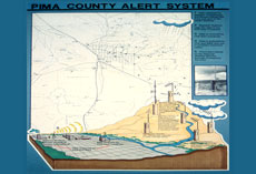 Photo of ALERT system display